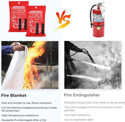 Blaze Guard Fire Extinguisher blanket