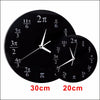 MATHEMATICAL EQUATION CLOCK